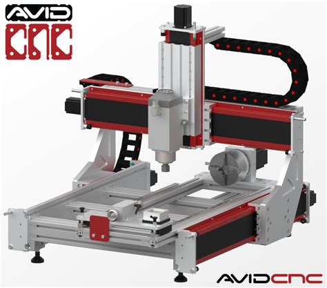 axis designation of cnc machine|cnc with rotary axis.